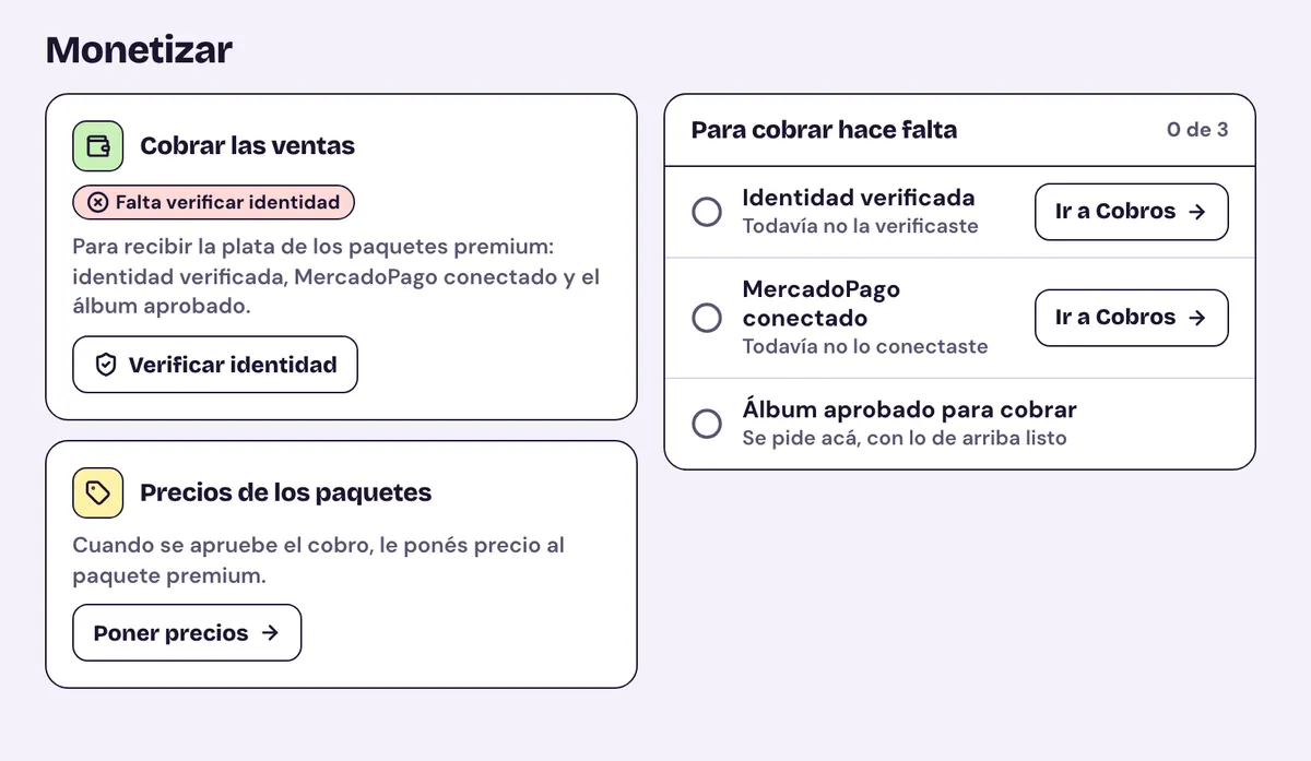 Monetizar: la tarjeta Cobrar las ventas y la lista Para cobrar hace falta, con identidad verificada, MercadoPago conectado y álbum aprobado para cobrar.